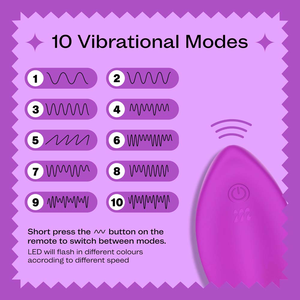 Vibin' showcasing its 10 different vibration settings