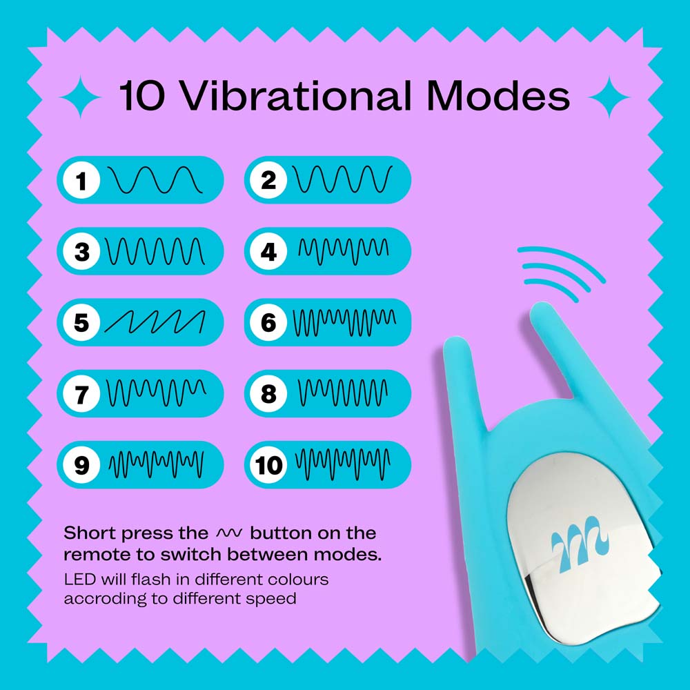 'Baddie' device featuring multiple vibration settings