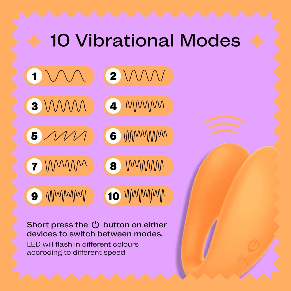 Vibrator with 10 different vibration settings