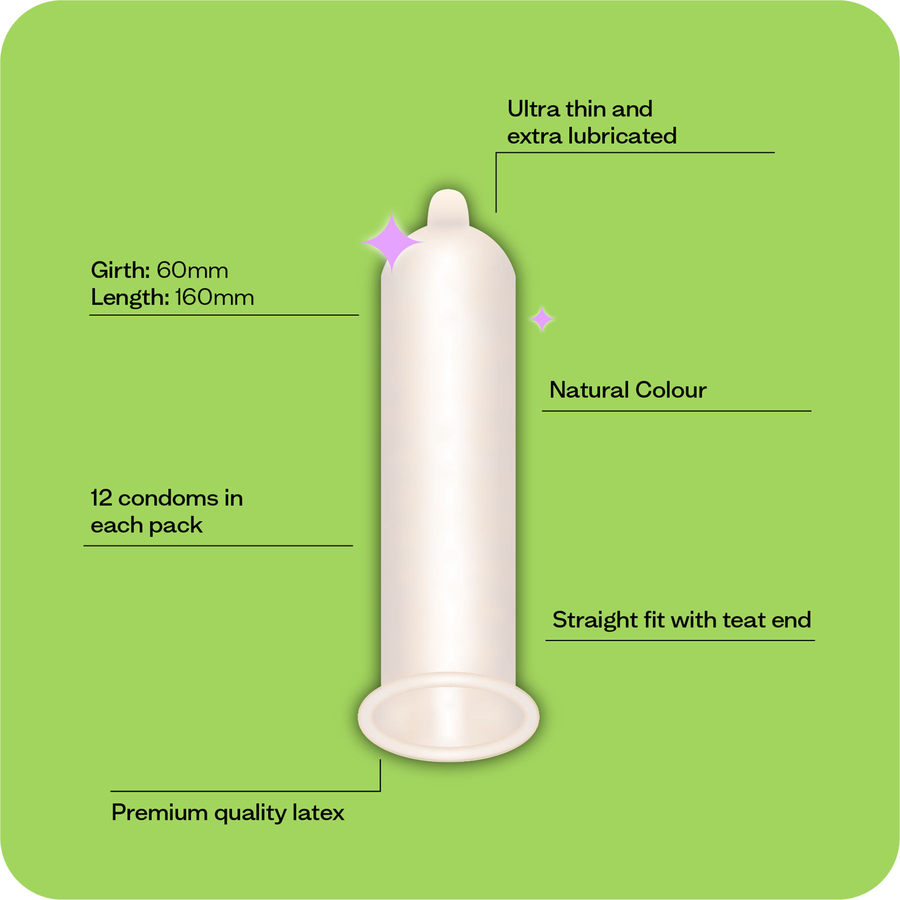Illustration detailing the anatomy of Moments Ultra Thin Extra Large condom