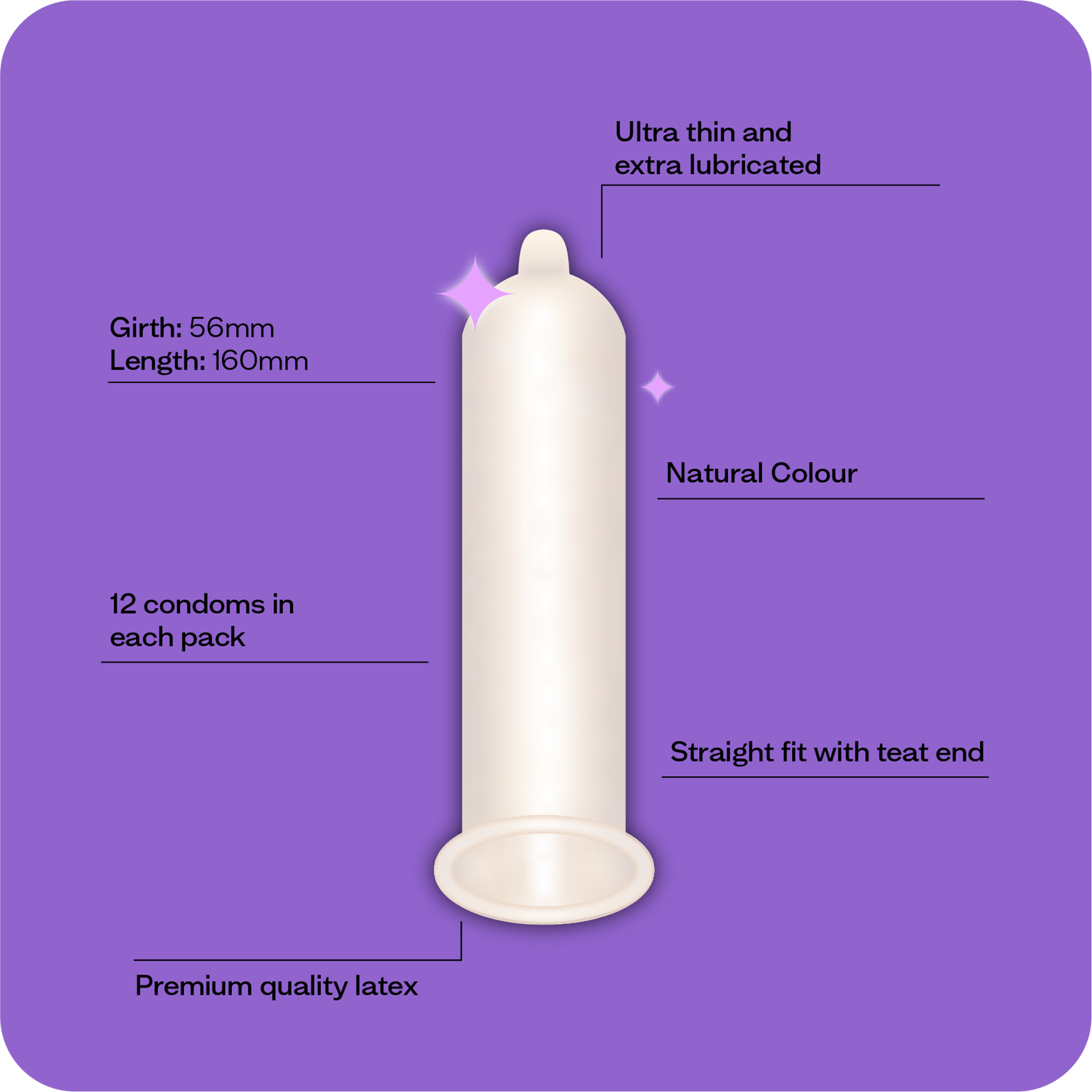 Illustration of Moments Ultra Thin Large condom highlighting its features