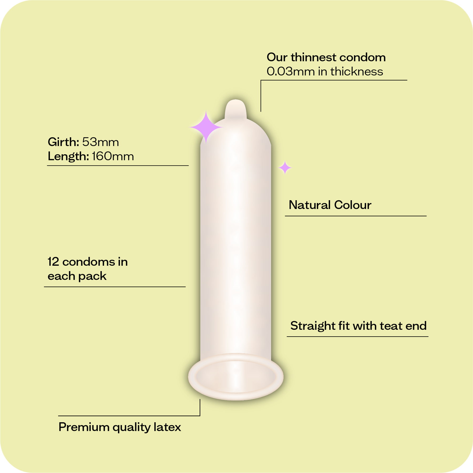 Exploded view of Moments Mega Thin 0.03 condom highlighting its ultra-thin design
